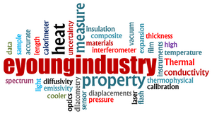 熱物理性能測試